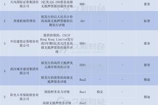 哈利伯顿：代表步行者对我意义重大 上次输给绿军51分很不好受